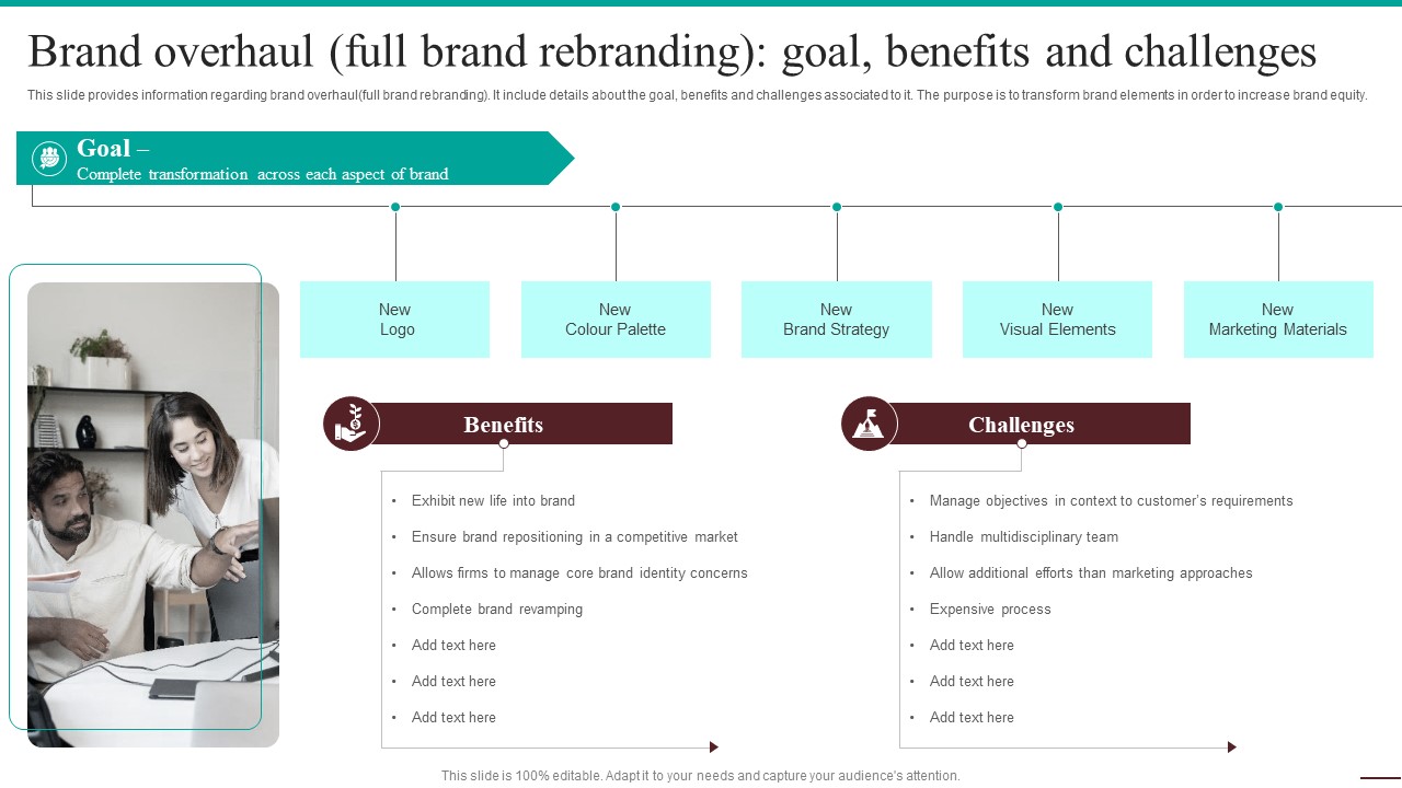 Guide For Systematic Brand Overhaul Full Brand Rebranding Goal Benefits Infographics PDF