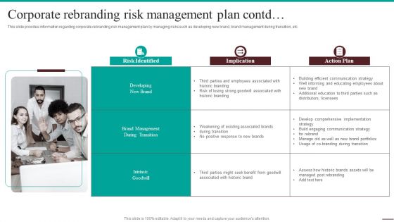 Guide For Systematic Corporate Rebranding Risk Management Plan Download PDF