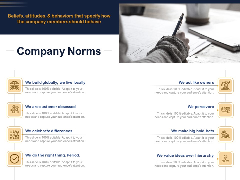Guide Map Employee Experience Workplace Company Norms Ppt Layouts Slide Download PDF
