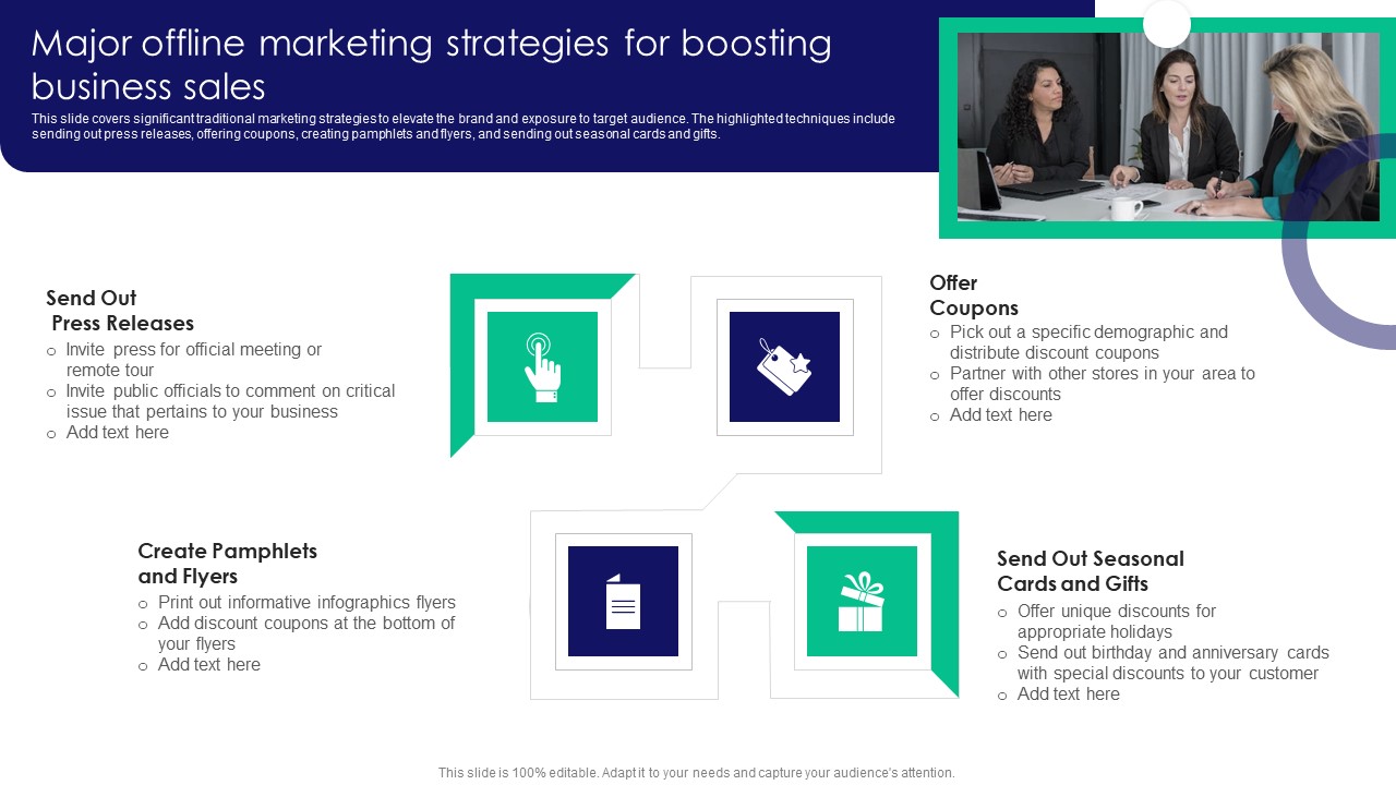 Guide To Business Customer Acquisition Major Offline Marketing Strategies For Boosting Business Sales Portrait PDF