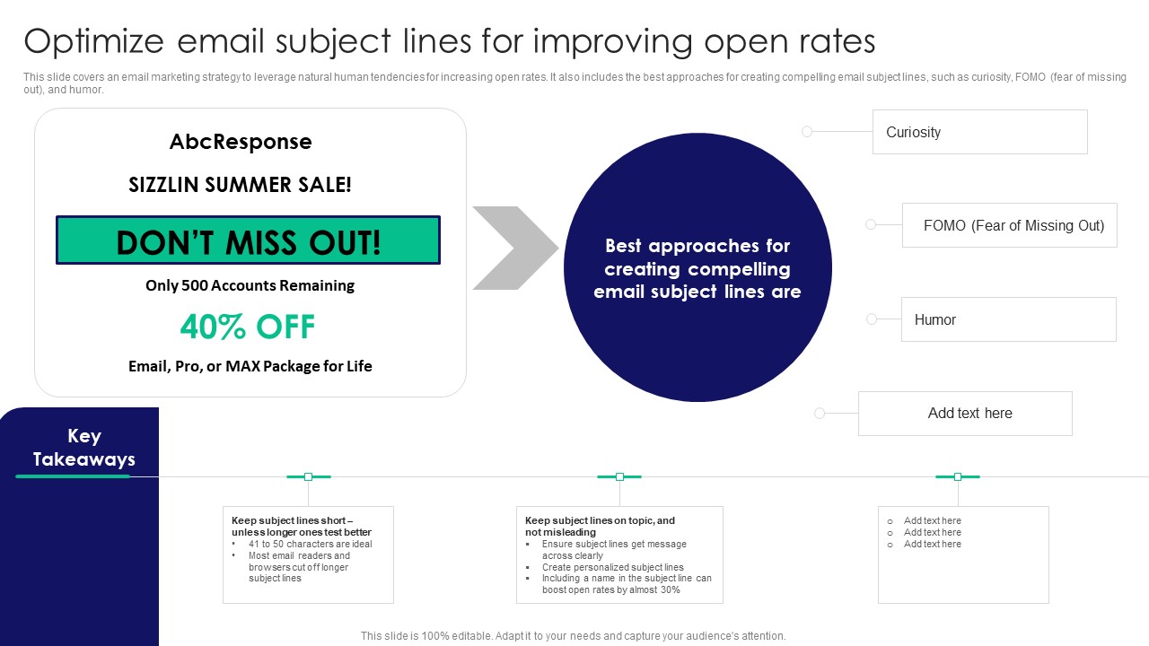 Guide To Business Customer Acquisition Optimize Email Subject Lines For Improving Open Rates Introduction PDF