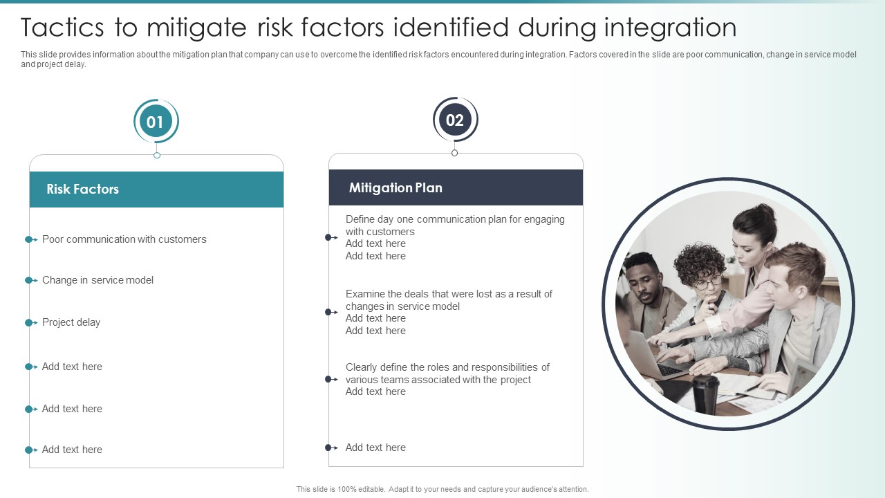 Guide To Mergers And Acquisitions Tactics To Mitigate Risk Factors Identified During Integration Inspiration PDF