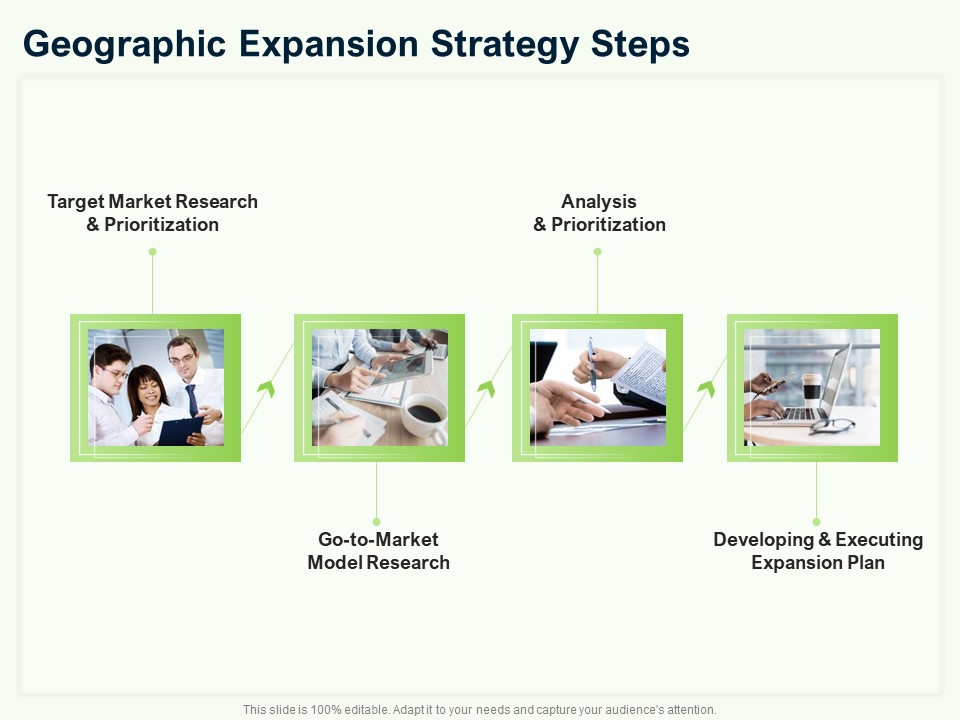 Guide To Overseas Expansion Plan For Corporate Entity Geographic Expansion Strategy Steps Mockup PDF