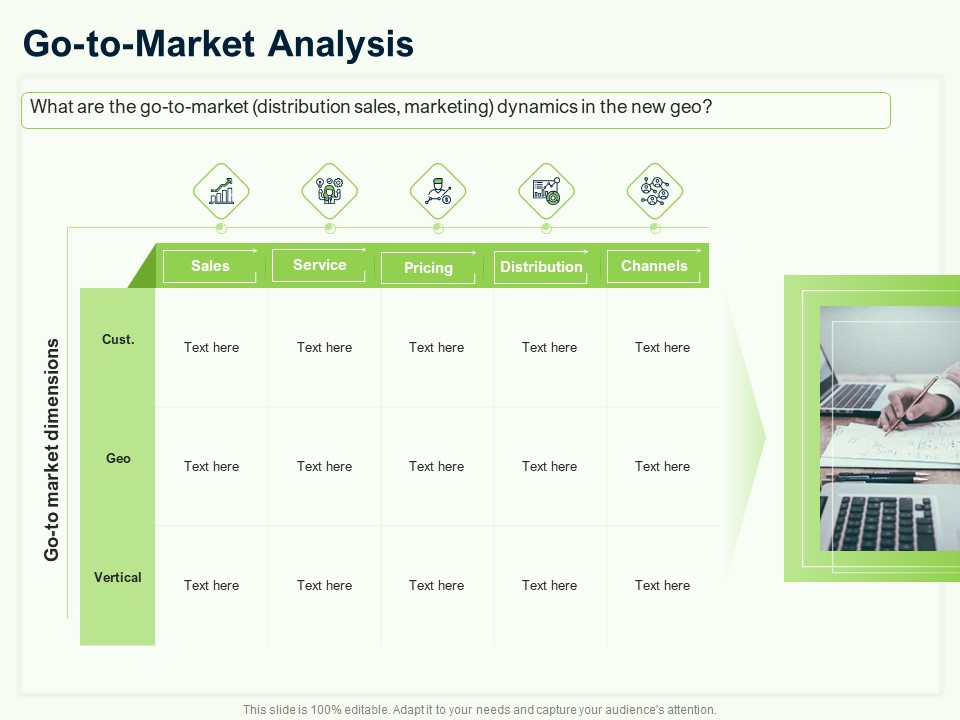 Guide To Overseas Expansion Plan For Corporate Entity Go To Market Analysis Structure PDF