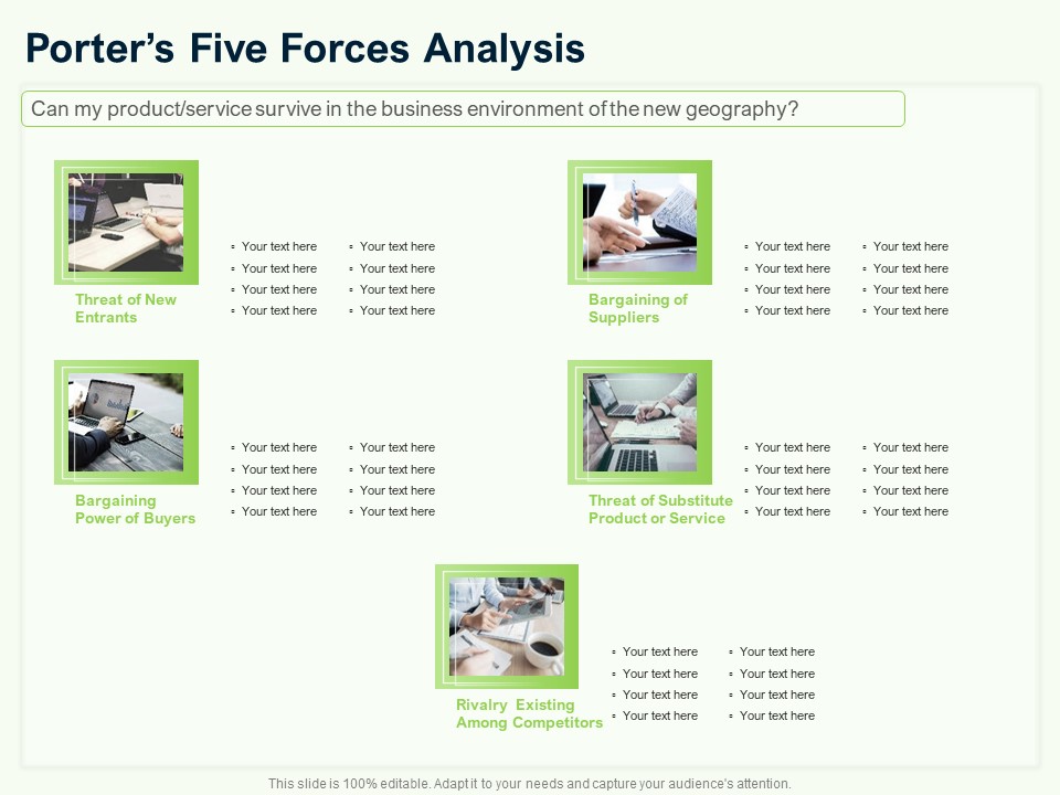 Guide To Overseas Expansion Plan For Corporate Entity Porters Five Forces Analysis Graphics PDF