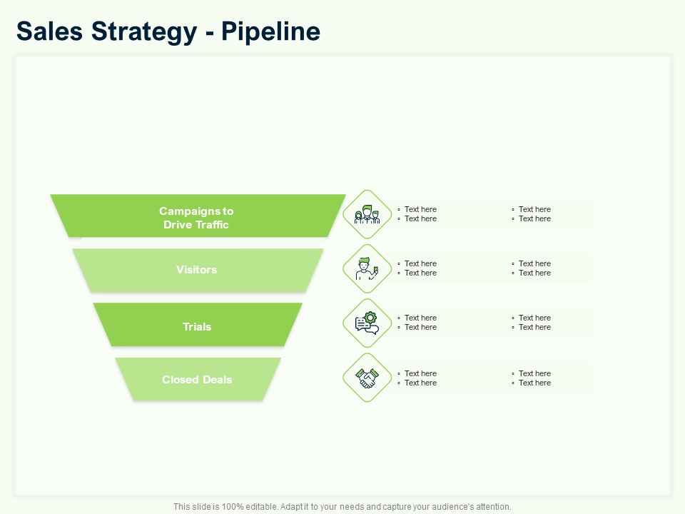 Guide To Overseas Expansion Plan For Corporate Entity Sales Strategy Pipeline Guidelines PDF