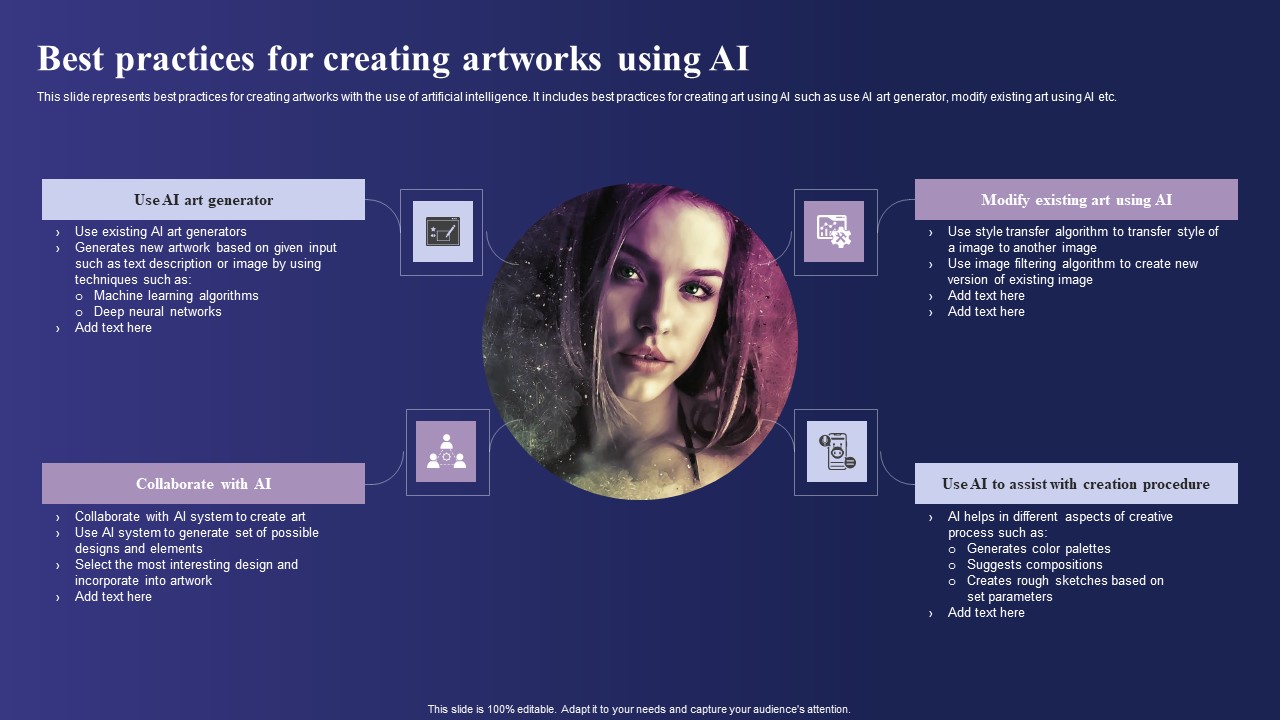 Guide To Use Chatgpt Prompts For AI Art Generation Best Practices For Creating Artworks Using AI Inspiration PDF