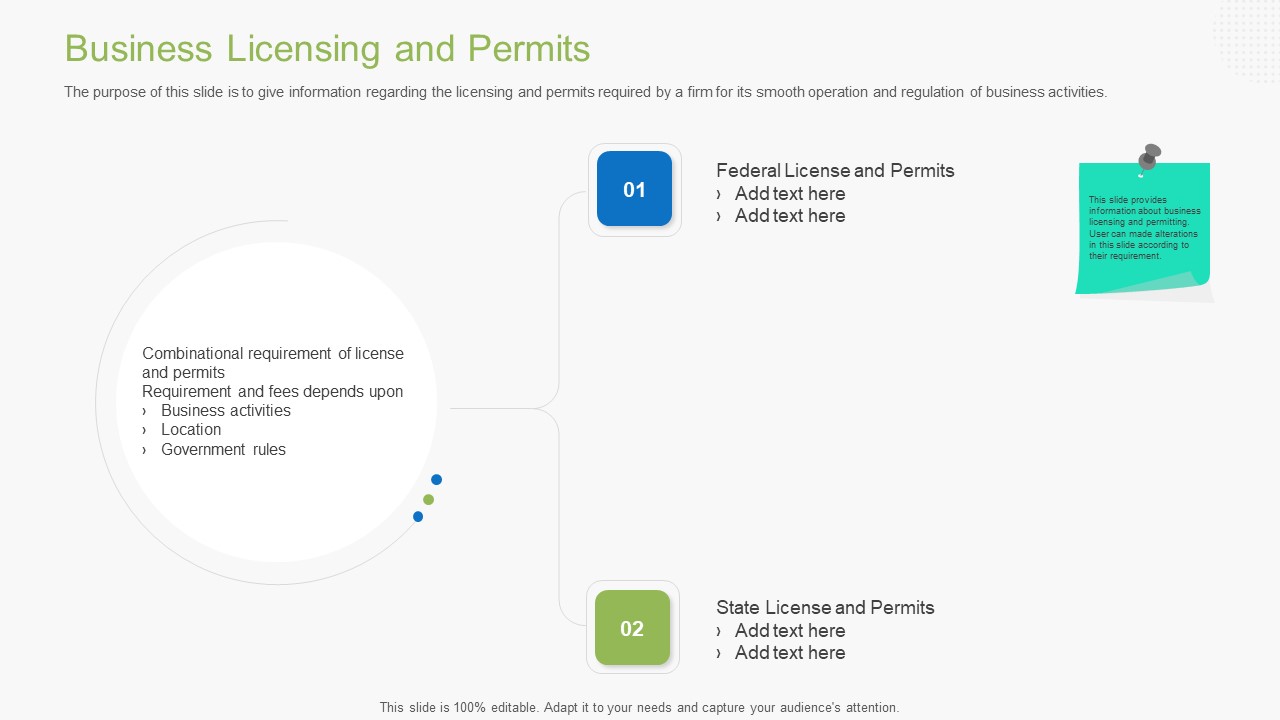 Guidebook For Business Business Licensing And Permits Rules PDF