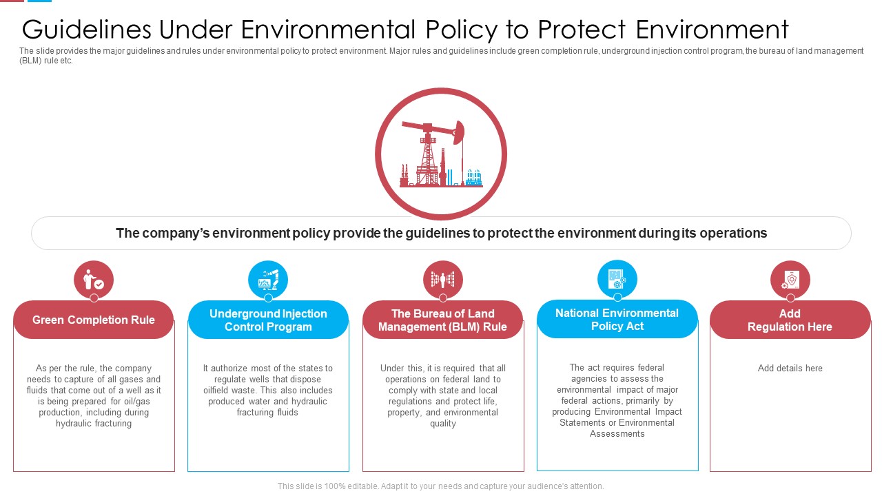Guidelines Under Environmental Policy To Protect Environment Ppt Slides Template PDF