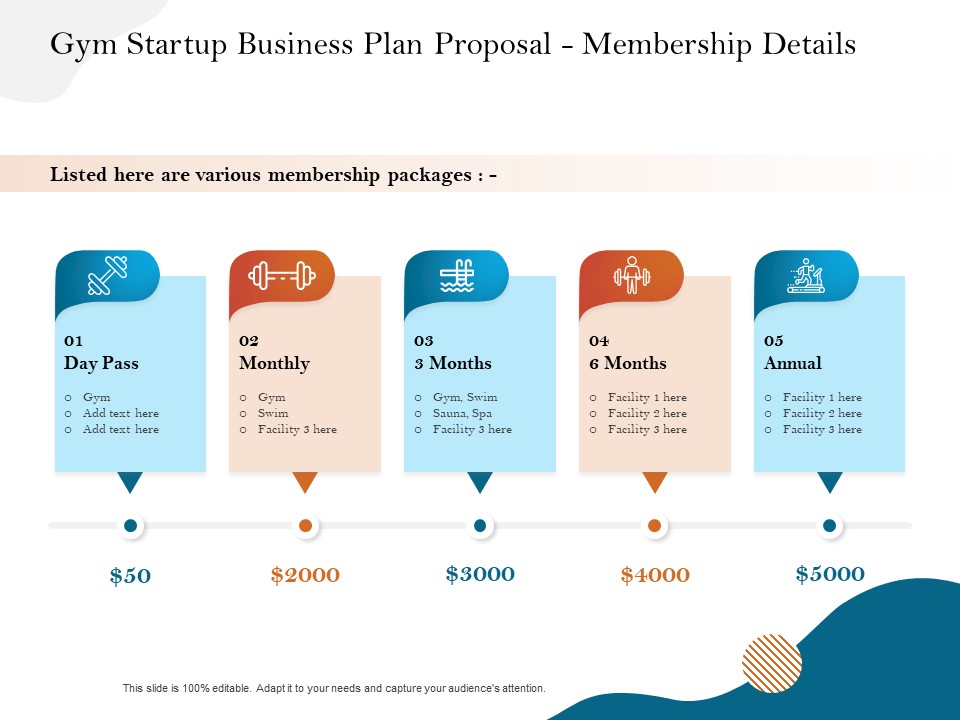 Gym And Fitness Center Business Plan Gym Startup Business Plan Proposal Membership Details Infographics PDF