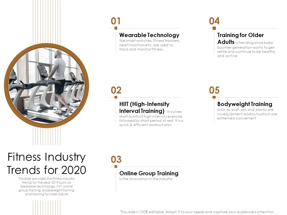 Gym Consultant Fitness Industry Trends For 2020 Infographics PDF