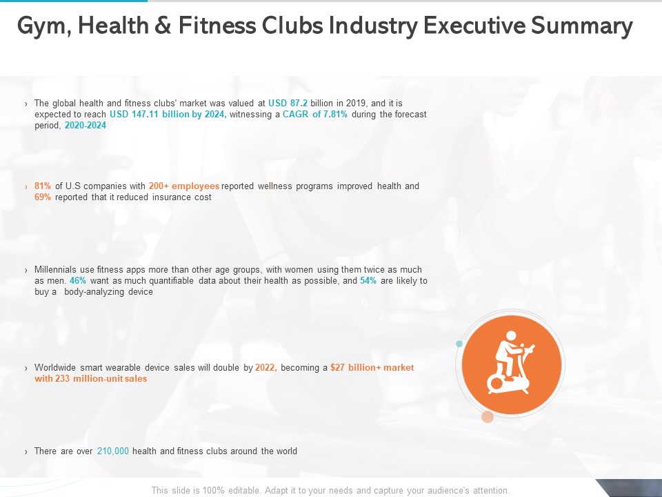 Gym Health And Fitness Market Industry Report Gym Health And Fitness Clubs Industry Executive Summary Ppt Layouts Microsoft PDF