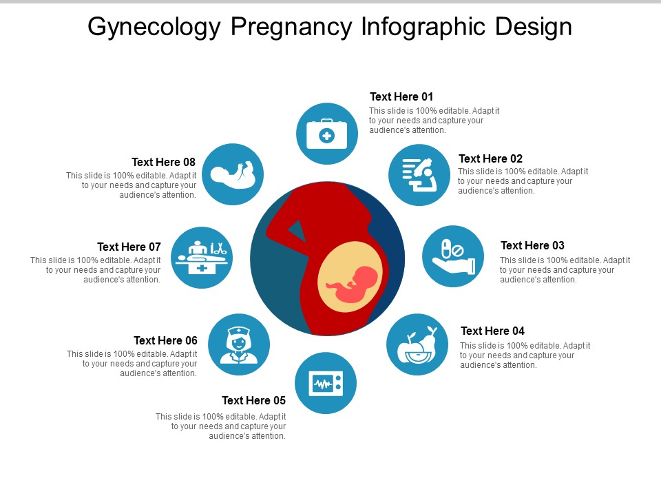 Gynaecology Pregnancy Infographic Design Ppt Powerpoint Presentation Slides Professional