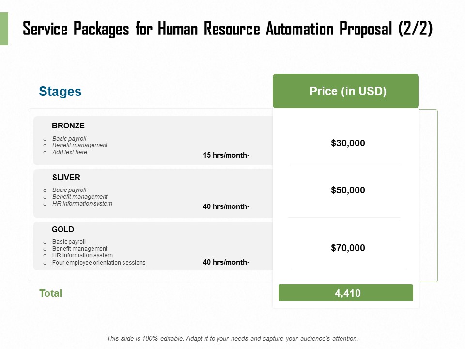 HR Process Automation Service Packages For Human Resource Automation Proposal Brochure PDF