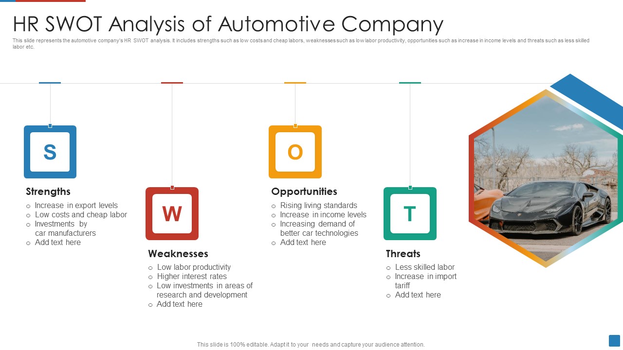 HR SWOT Analysis Of Automotive Company Demonstration PDF
