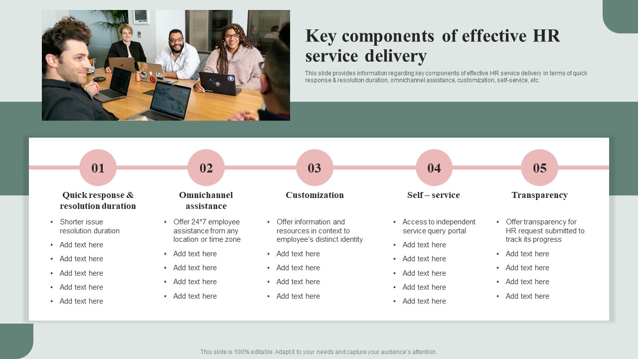 HR Service Excellence Framework Key Components Of Effective HR Service Delivery Professional PDF