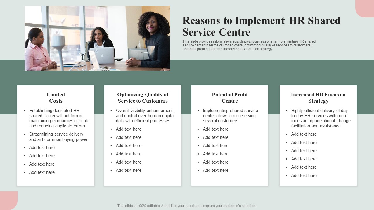 HR Service Excellence Framework Reasons To Implement HR Shared Service Centre Themes PDF