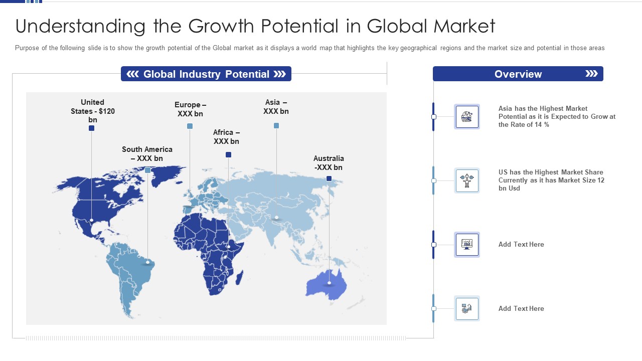 HR Software Solution Capital Funding Pitch Deck Understanding The Growth Potential In Global Market Elements PDF