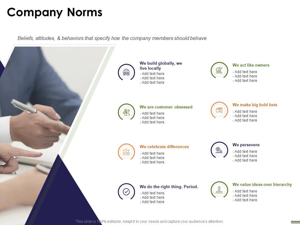 HR Strategy Employee Journey Company Norms Ppt Infographics Background Designs PDF