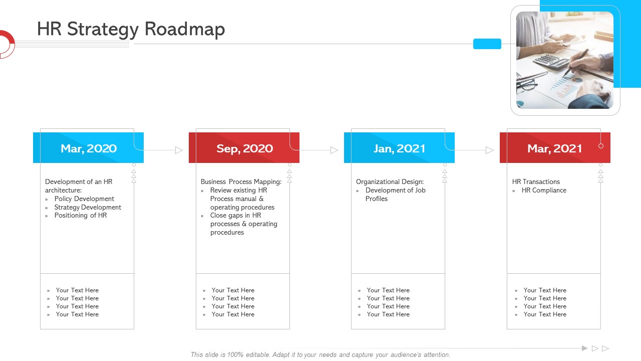HR Strategy Roadmap Summary PDF