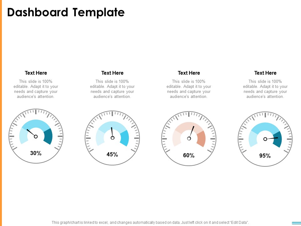 HR Strategy To Transform Employee Experience And Work Culture Dashboard Template Portrait PDF