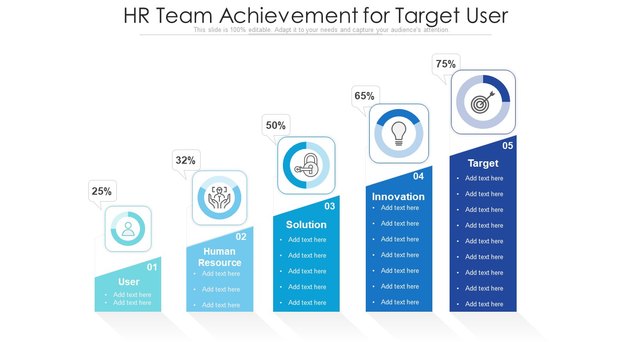 HR Team Achievement For Target User Ppt Infographic Template Format PDF