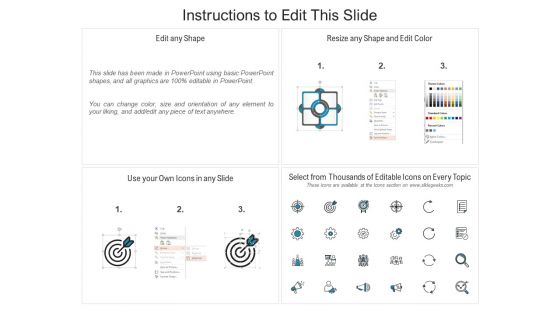 HR Transformation Roadmap HR Strategy Roadmap Ppt Layouts Icons PDF
