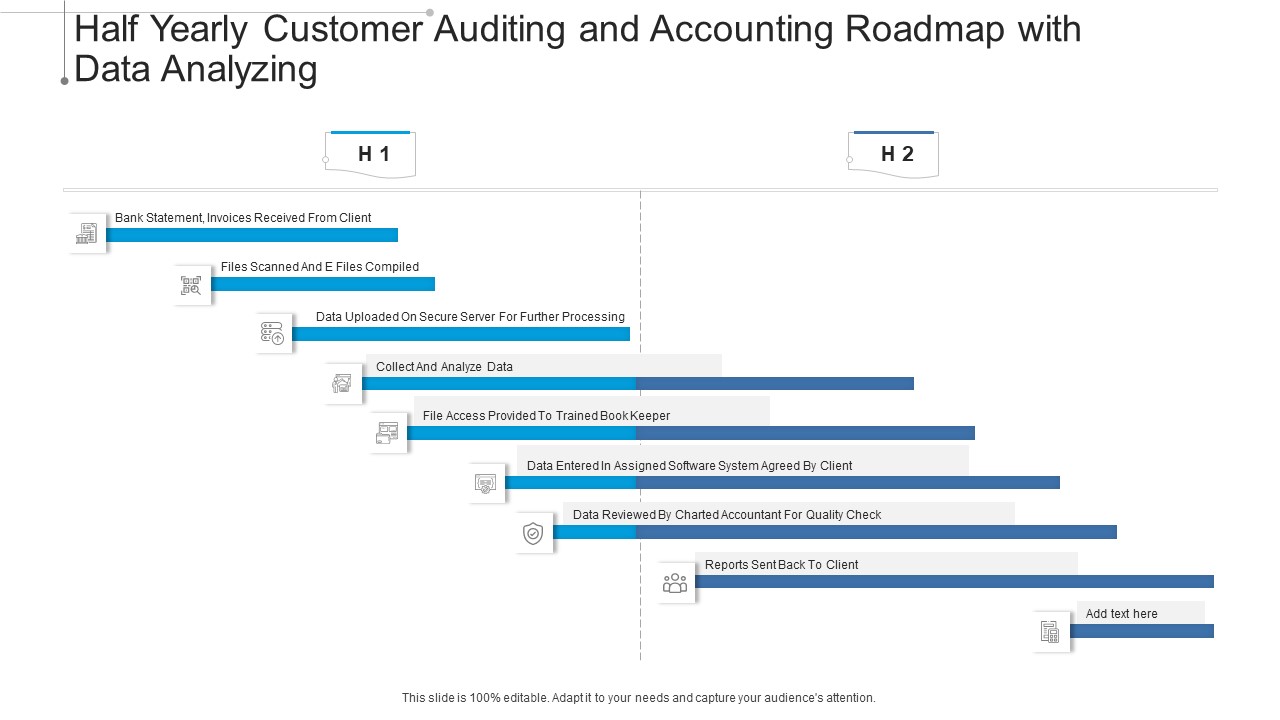 Half Yearly Customer Auditing And Accounting Roadmap With Data Analyzing Demonstration