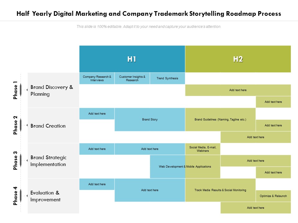 Half Yearly Digital Marketing And Company Trademark Storytelling Roadmap Process Microsoft