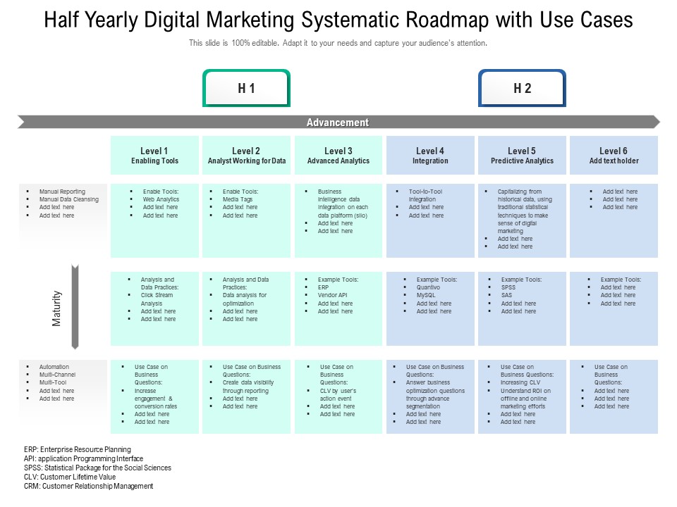 Half Yearly Digital Marketing Systematic Roadmap With Use Cases Brochure