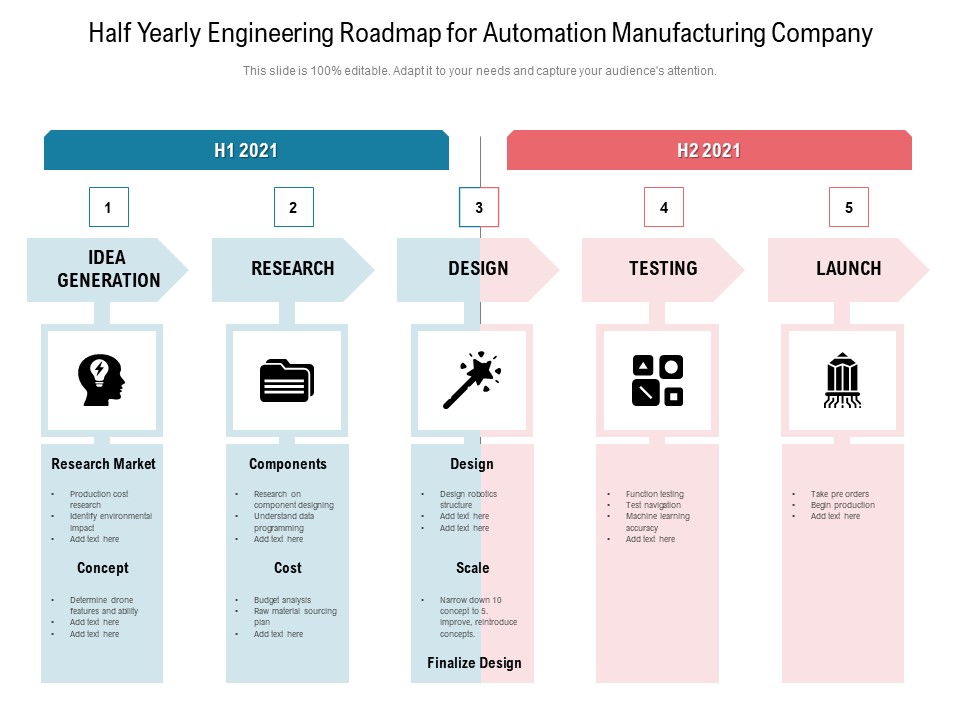 Half Yearly Engineering Roadmap For Automation Manufacturing Company Guidelines