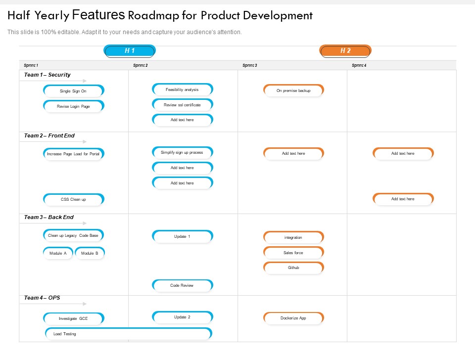 Half Yearly Features Roadmap For Product Development Diagrams