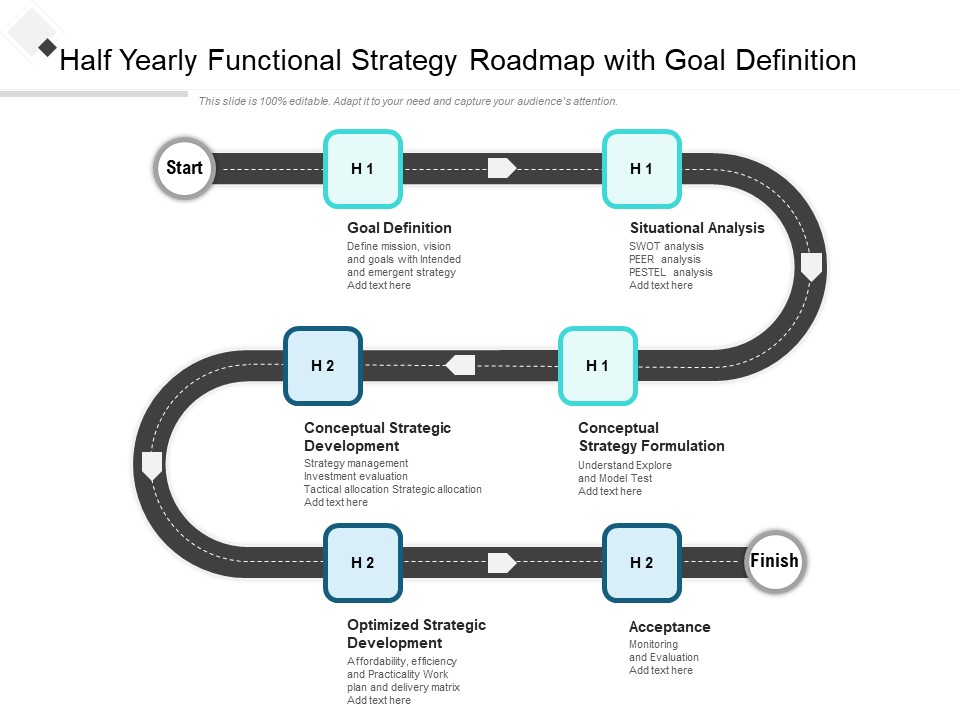 Half Yearly Functional Strategy Roadmap With Goal Definition Themes