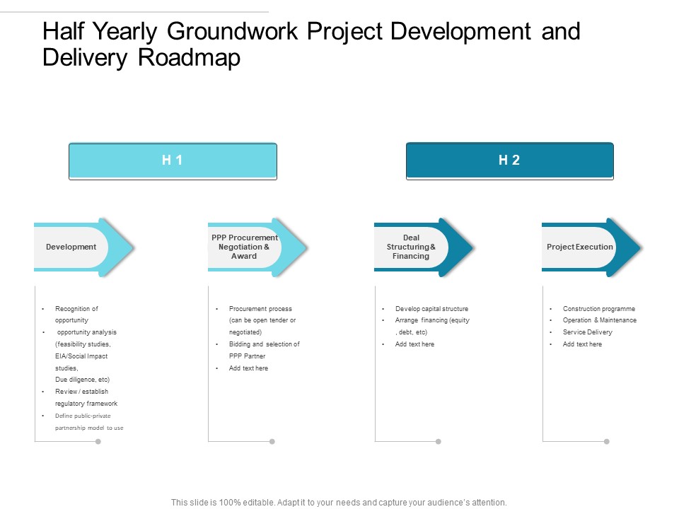 Half Yearly Groundwork Project Development And Delivery Roadmap Portrait