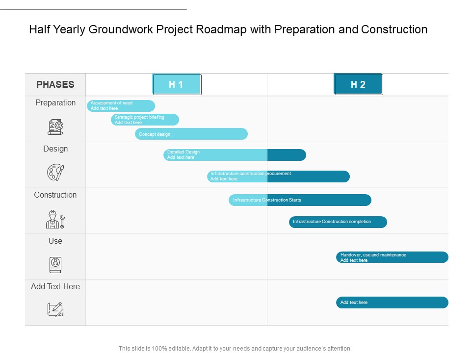 Half Yearly Groundwork Project Roadmap With Preparation And Construction Themes