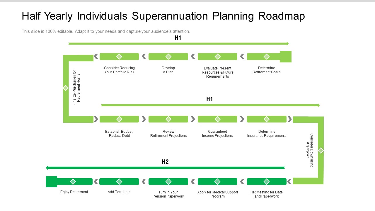 Half Yearly Individuals Superannuation Planning Roadmap Portrait