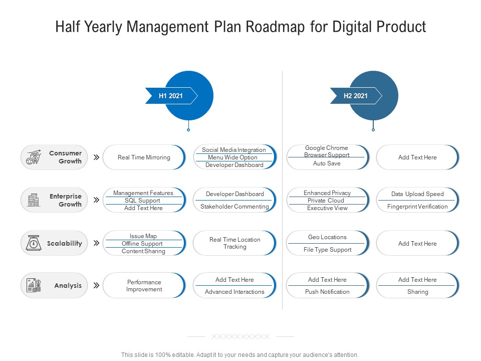 Half Yearly Management Plan Roadmap For Digital Product Slides