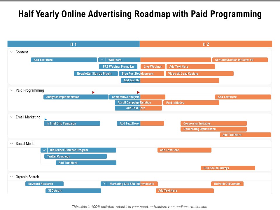 Half Yearly Online Advertising Roadmap With Paid Programming Slides
