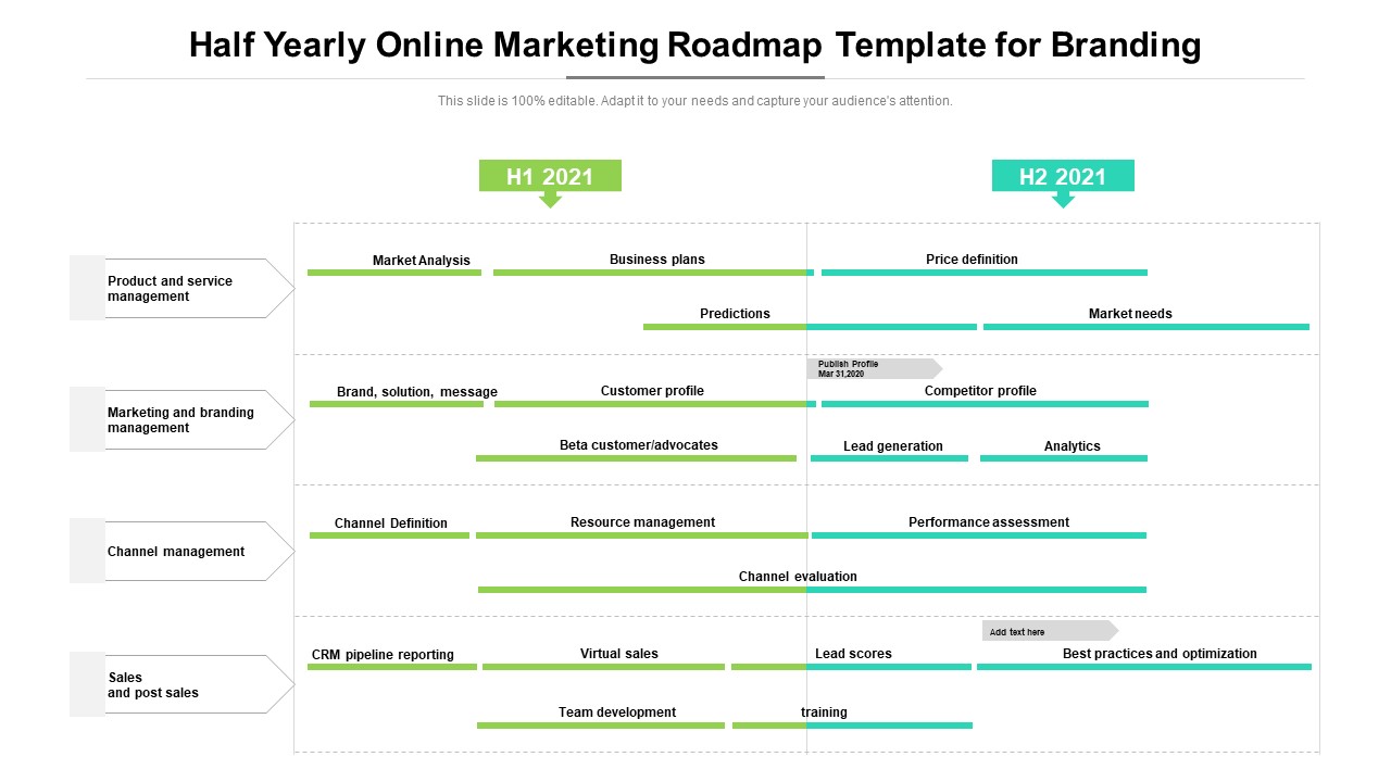 Half Yearly Online Marketing Roadmap Template For Branding Microsoft