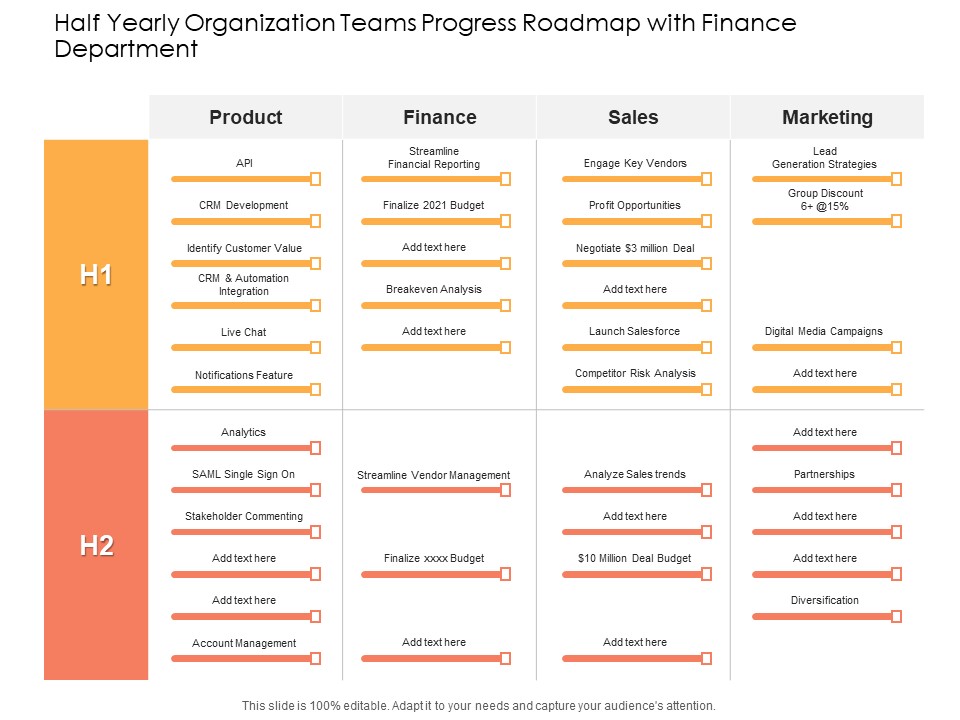 Half Yearly Organization Teams Progress Roadmap With Finance Department Microsoft