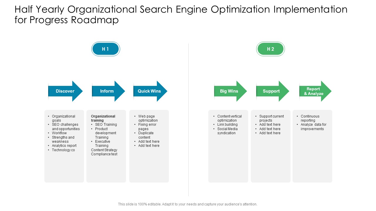 Half Yearly Organizational Search Engine Optimization Implementation For Progress Roadmap Demonstration