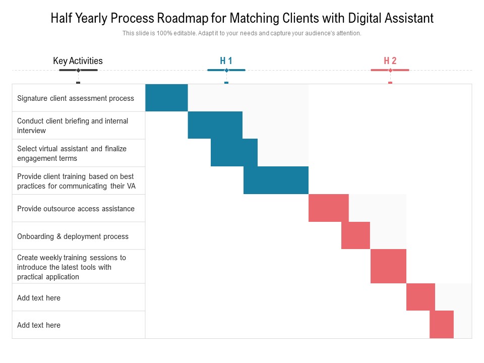 Half Yearly Process Roadmap For Matching Clients With Digital Assistant Microsoft