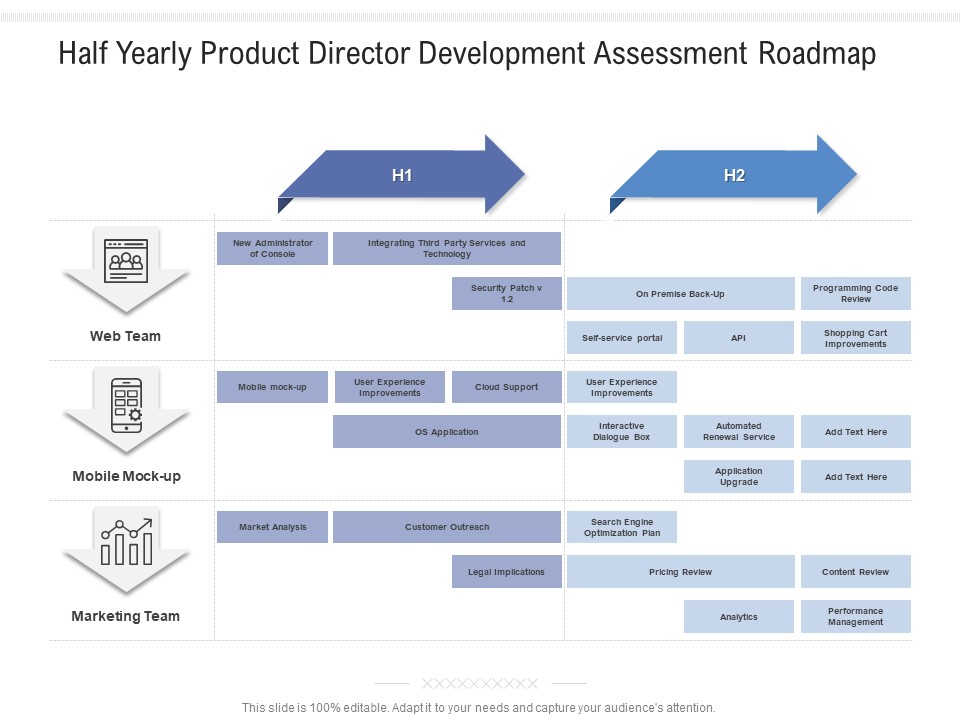 Half Yearly Product Director Development Assessment Roadmap Icons