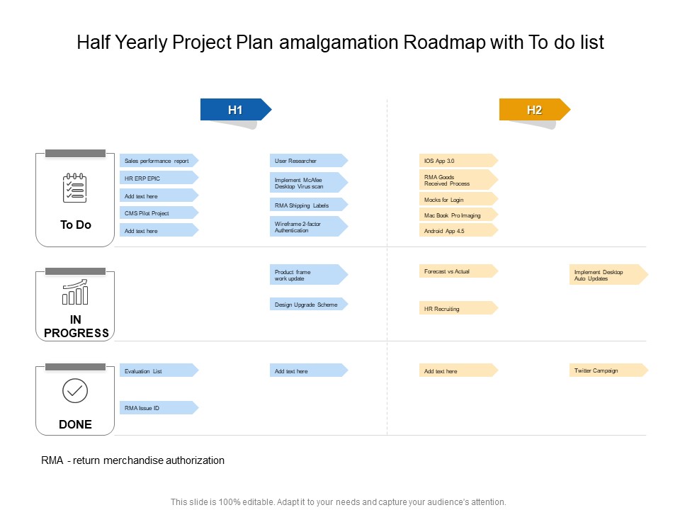 Half Yearly Project Plan Amalgamation Roadmap With To Do List Slides