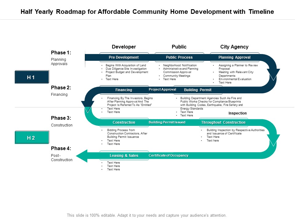 Half Yearly Roadmap For Affordable Community Home Development With Timeline Infographics