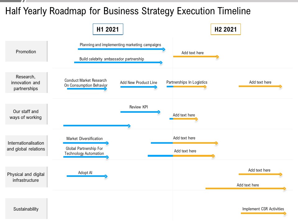 Half Yearly Roadmap For Business Strategy Execution Timeline Rules