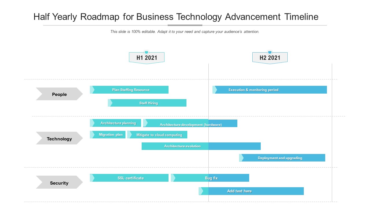 Half Yearly Roadmap For Business Technology Advancement Timeline Themes