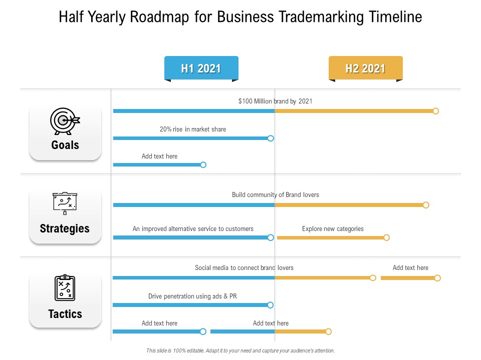 Half Yearly Roadmap For Business Trademarking Timeline Slides