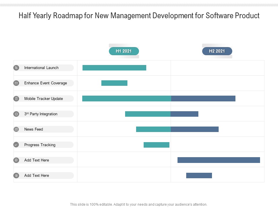 Half Yearly Roadmap For New Management Development For Software Product Themes