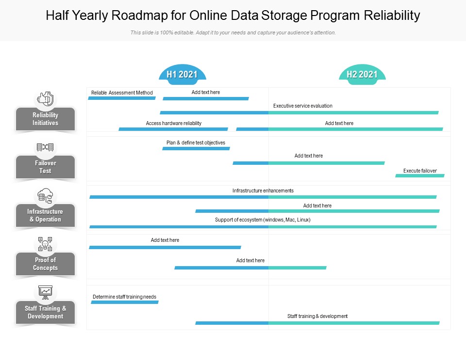 Half Yearly Roadmap For Online Data Storage Program Reliability Infographics